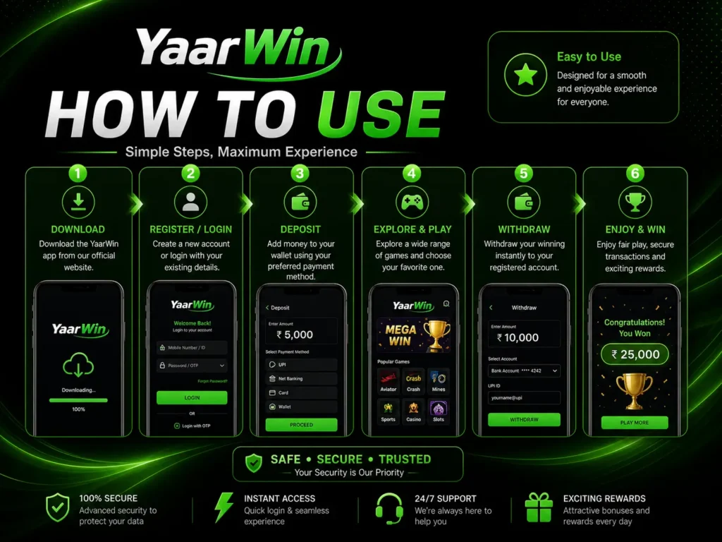 Yaarwin
