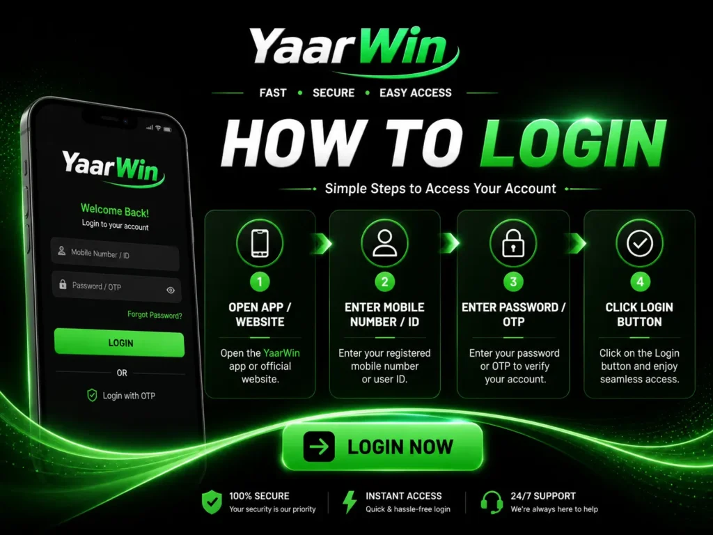 Yaarwin